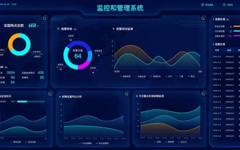 大数据技术如何优化大屏数据处理应用模板？