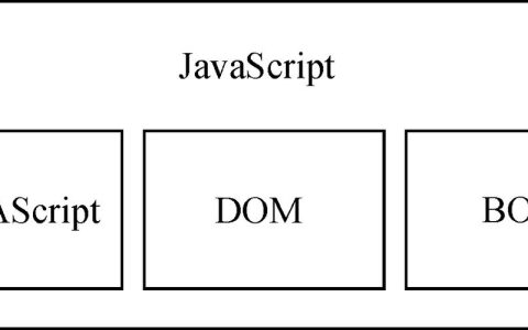函数计算nextjs 需要node20，请问怎么定制runtime 有没有示例？