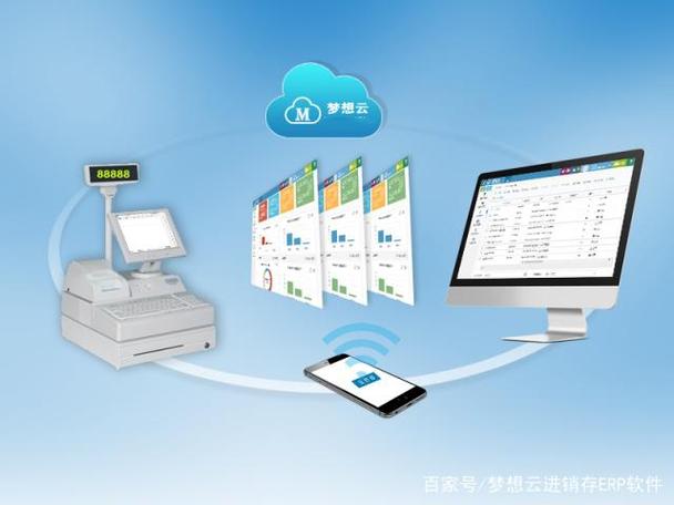 如何选择适合进销存系统的云服务器配置？插图1