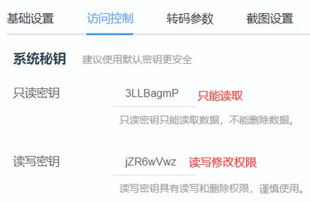 访问密钥究竟有何作用？插图1