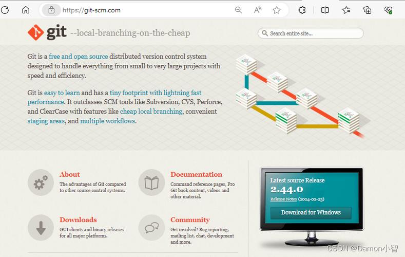 psd 网站_Git LFS使用插图2