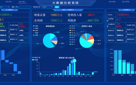 大数据用什么软件