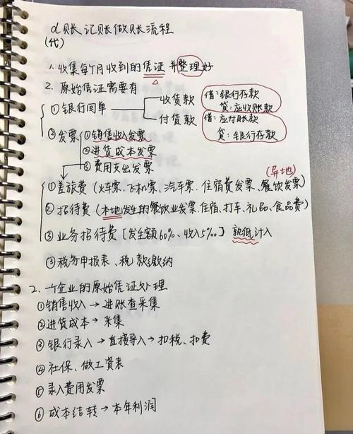 代账企业在管理账套时如何确保准确性和合规性？插图2
