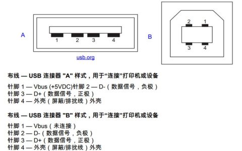 如何利用打印机的网络接口进行日志打印？