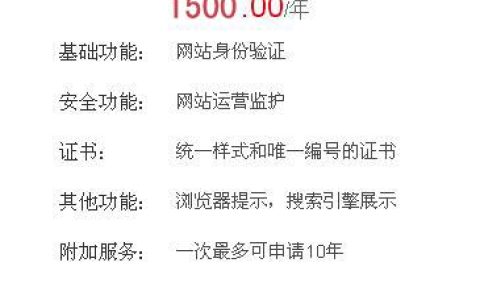 可信网站认证多少钱_认证网站资产