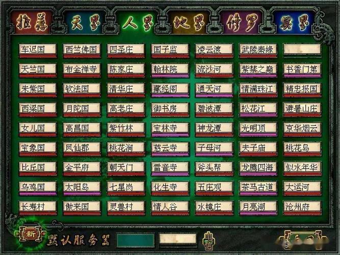 服务器建造者叫什么名字插图1