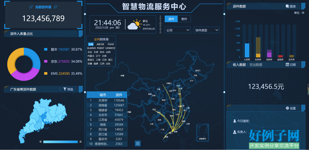 快递网站模版_数据快递服务插图1