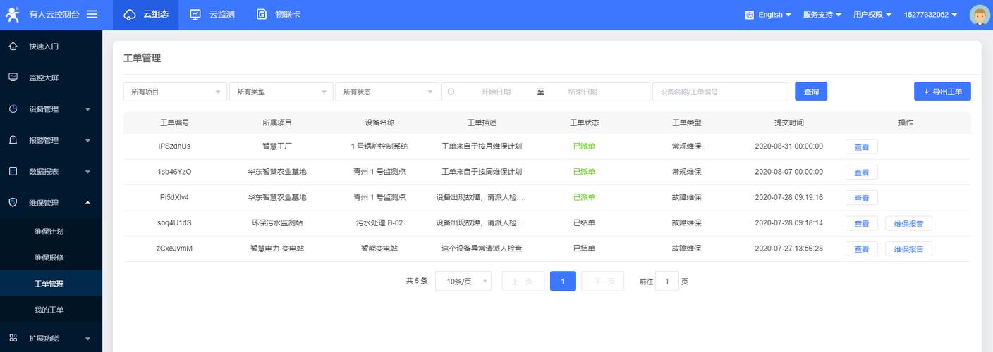 电子工单管理系统如何优化工单处理流程？插图