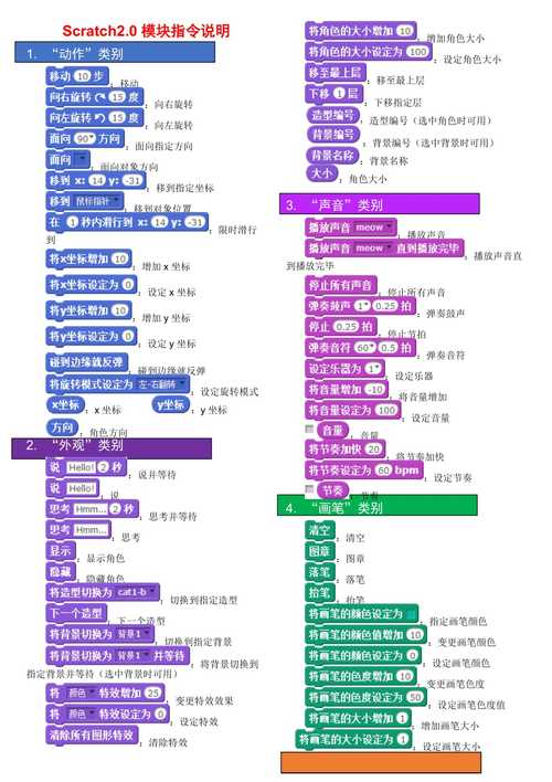 patch命令用法_基本用法插图1