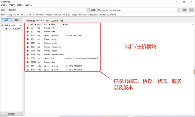 如何有效使用端口扫描器来识别开放端口？插图2