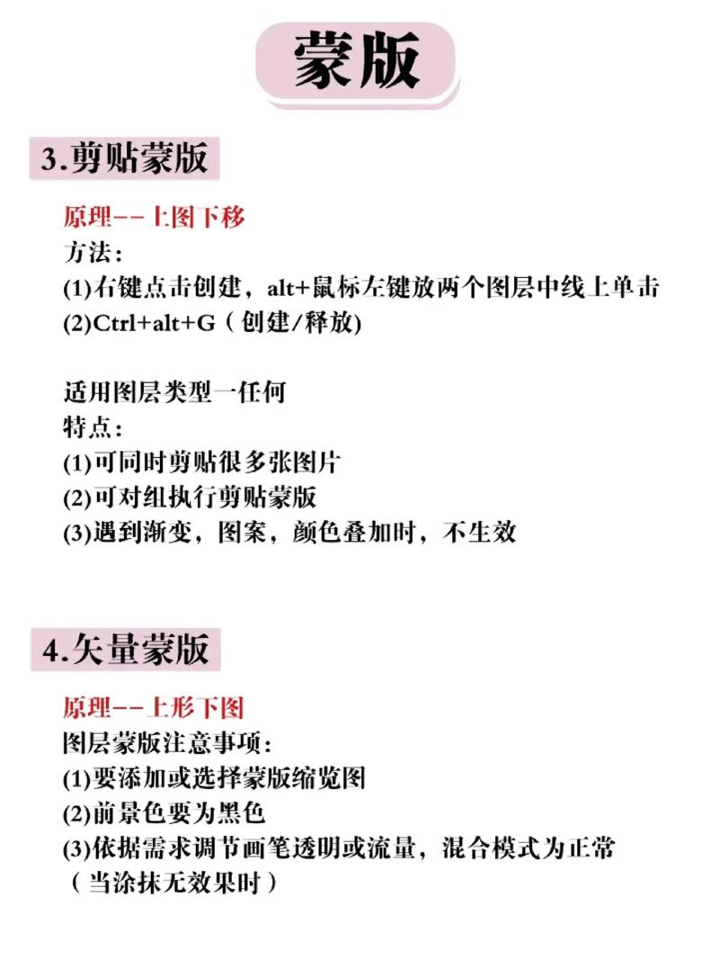 如何在Photoshop中使用蒙版技术融合多张图片？插图2