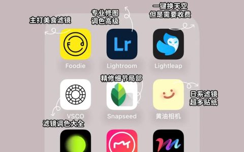 修图软件有什么