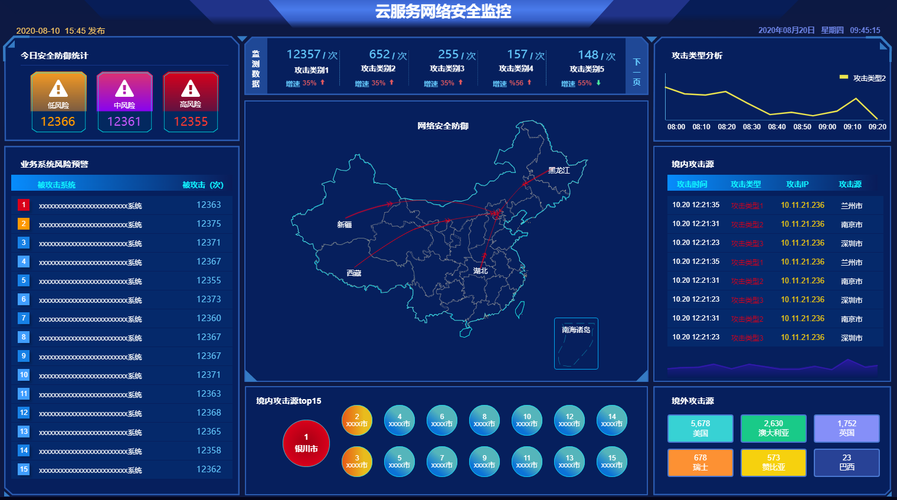 大屏云服务器在现代数据中心的角色是什么？插图1