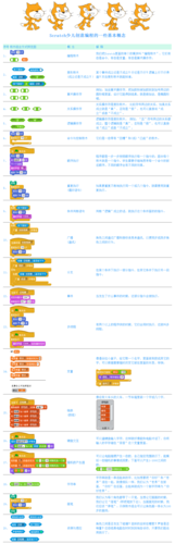 patch命令用法_基本用法插图2