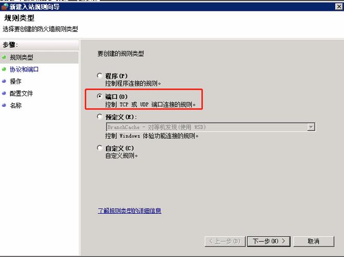 windows2003服务器关闭什么端口插图1