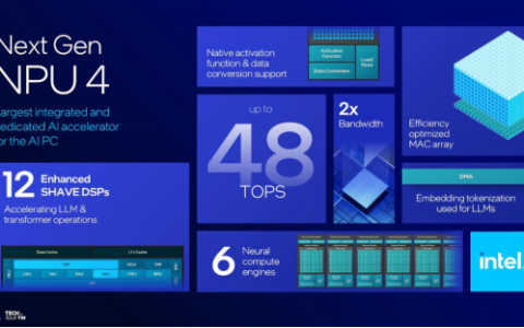 AI PC高性能芯片之争， Intel与AMD的最新AI处理器有何过人之处