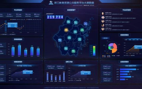 为何在上报中文数据时，大数据平台会出现乱码问题？