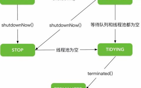 Java中实现多线程有几种不同的方法？
