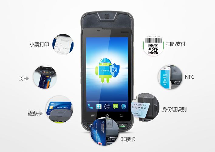 数字终端究竟指的是什么设备？插图2