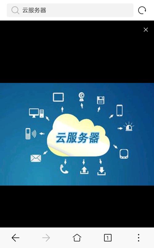 掌握服务器，无限可能的探索之旅？插图1