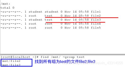如何有效利用find命令进行文件搜索？插图1