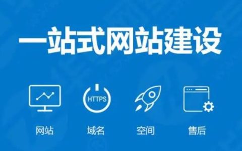 国际营销网站建设_什么是云速建站？