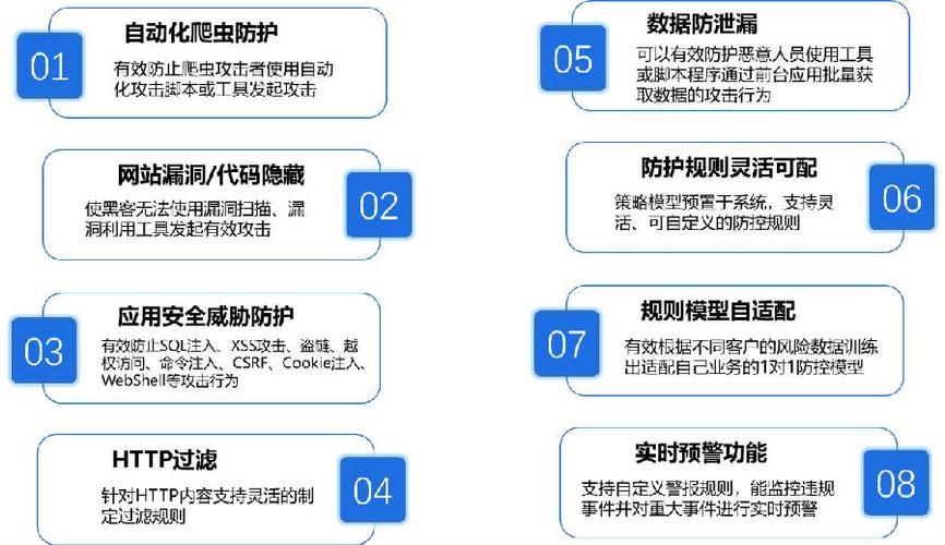 如何配置服务器以优化爬虫性能并有效防御反爬策略？插图1