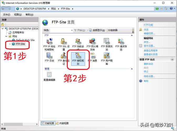 如何成功搭建自己的CDN服务器？插图2