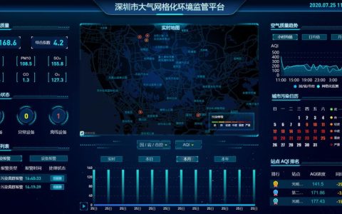高端大气网站源码_智慧大气智能化大气监测管治平台Alpha Maps