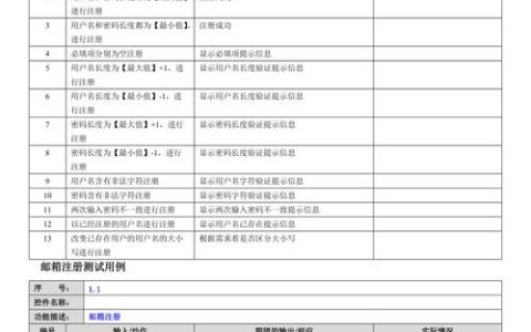如何编写高效的PHP测试用例？