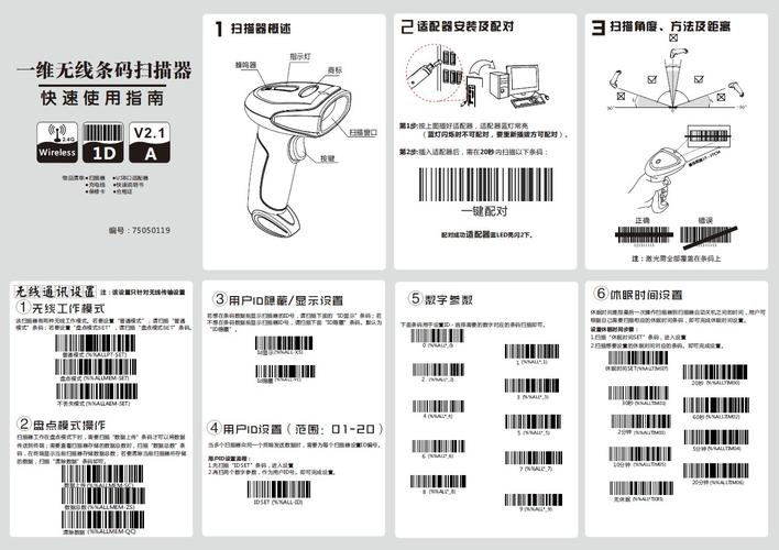 如何有效使用端口扫描器来识别开放端口？插图1