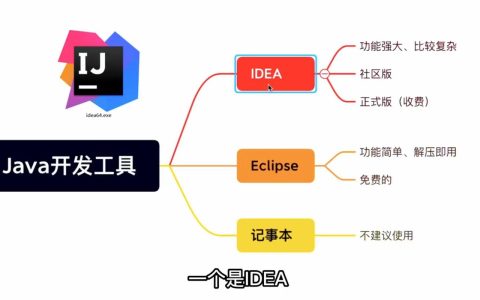 当前流行的Java开发工具有哪些？