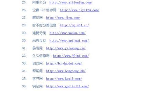 psd网站排行榜_排行榜