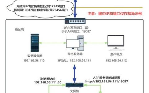 客户端和scada服务器_下载和安装客户端
