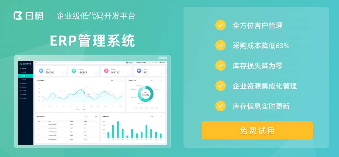 erp系统用什么服务器系统好插图1