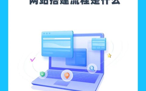 如何在零基础条件下成功搭建个人网站？