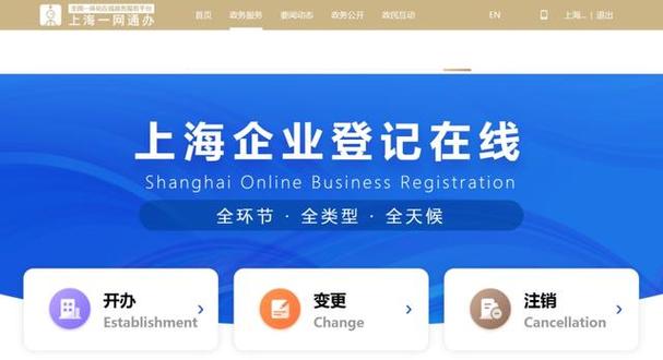 高端网站设计 上海_上海管局要求插图2