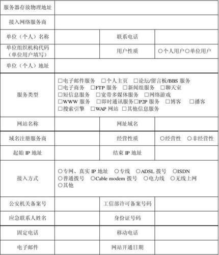 个人 备案 多个网站_网站备案插图2