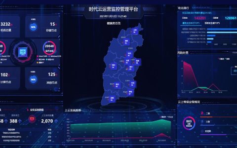 各地云数据库_学习各地管局政策
