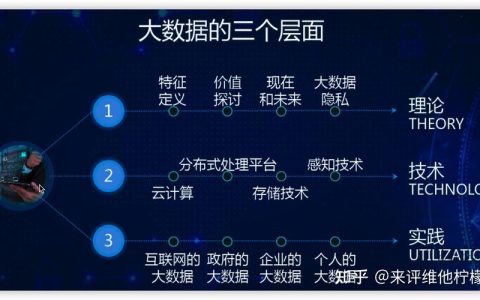 大数据究竟能为我们带来哪些革命性的变化？