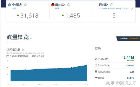德国网站空间和流量咨询，如何选择合适的托管服务？