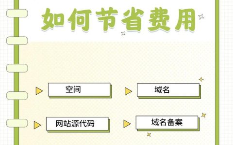 国内知名网站建设_网站服务在国内如何设置加速网站域名？