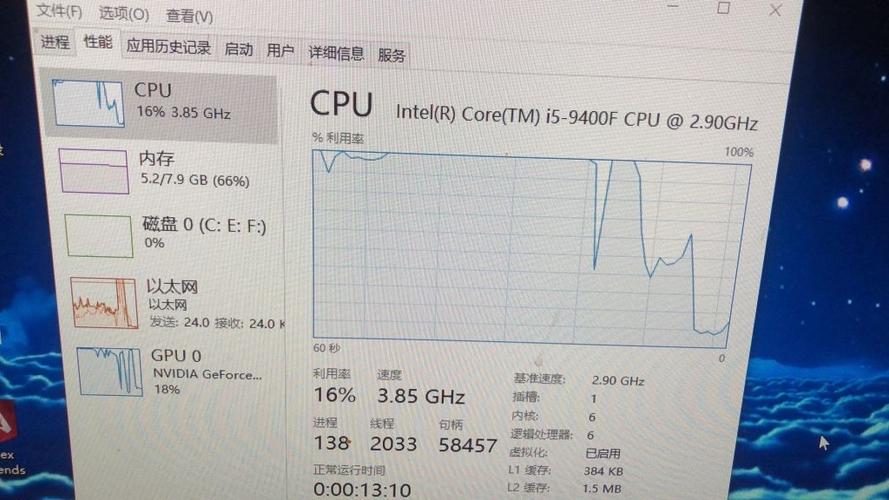 gpu使用率持续100%，这是否意味着硬件故障？插图2