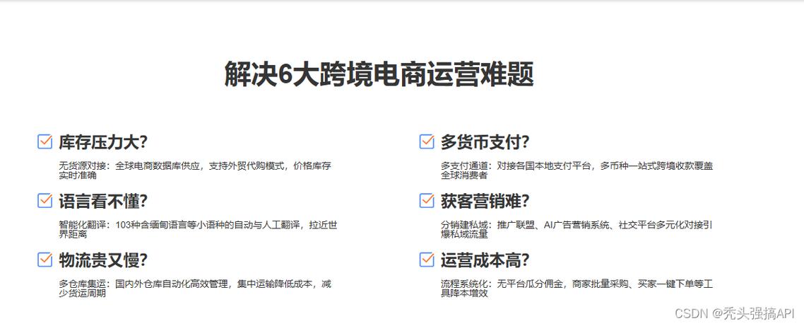 如何评估镜像部署OpenCart电子商务网站（Linux）的电子商务网站建设成本？插图1