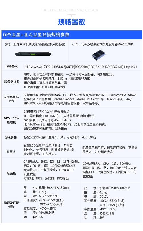 如何配置NPT服务器以确保网络时间同步的准确性？插图1