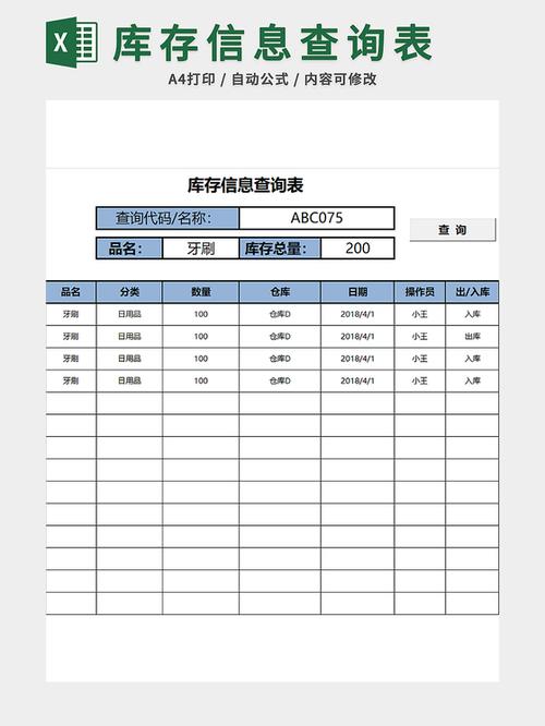 库项目_查询存储库项目标签插图2