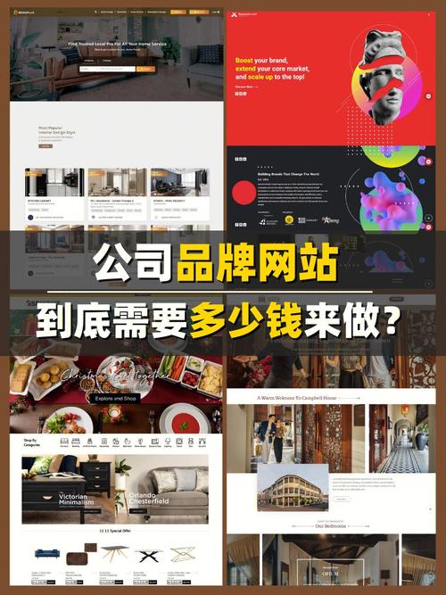 如何估算定制双品牌网站开发的成本？插图2