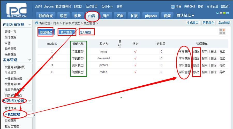 php 网站 整合 数据库_PHP插图1