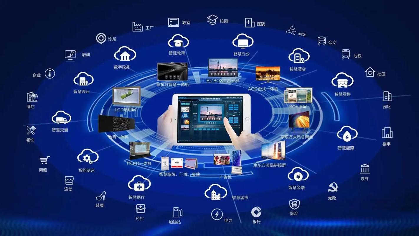 个体可以做企业网站吗_企业智慧屏可以做扩展加内存吗？插图1