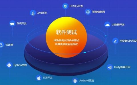软件测试中常用的工具和方法有哪些？